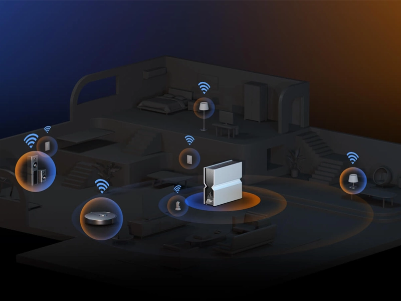 Tp-Link_Archer_BE900_BE24000 iot