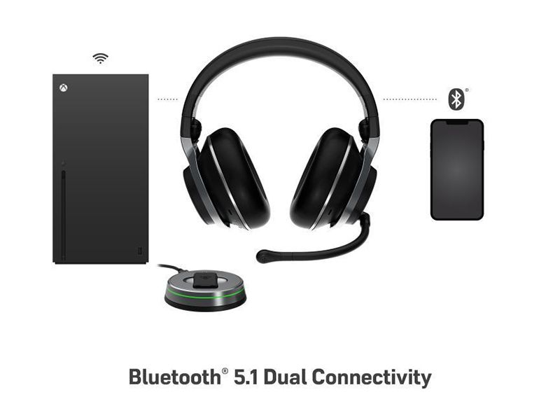 variabilne-monitorovanie-mikrofonu_1692787775