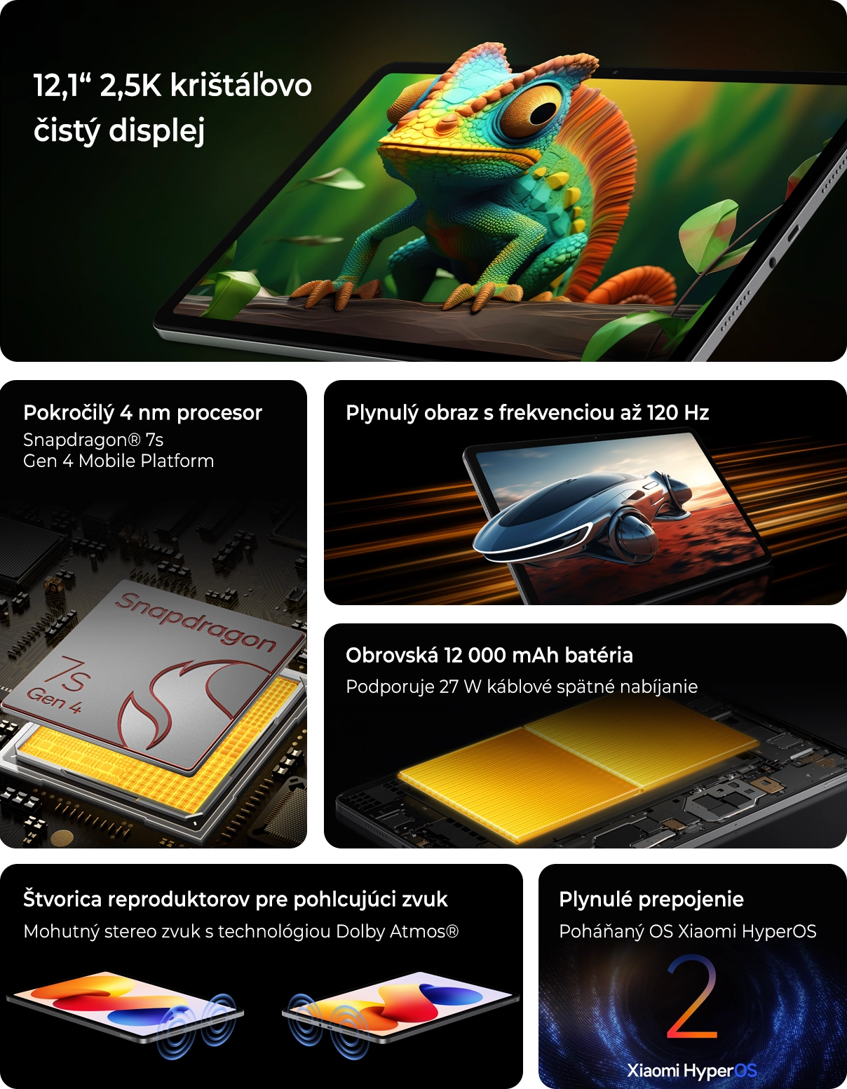 Xiaomi_redmi_pad_2_pro unikatne vlastnosti