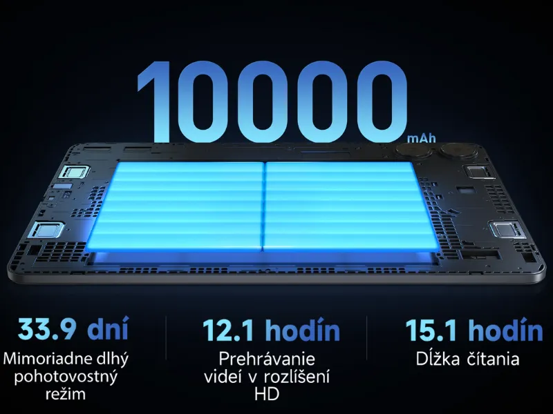 Výkonná 10000mah batéria Redmi Pad Pro 12 poskytne dlhú životnosť