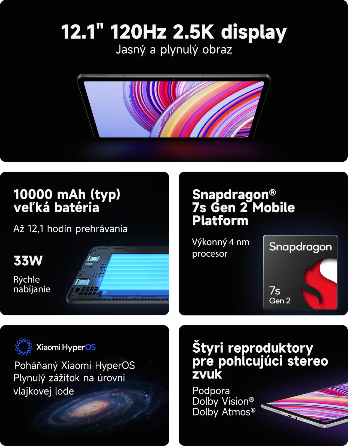 Technologické vychytávky, ktoré si nájdete v tablete Xiaomi Redmi Pad Pro 12