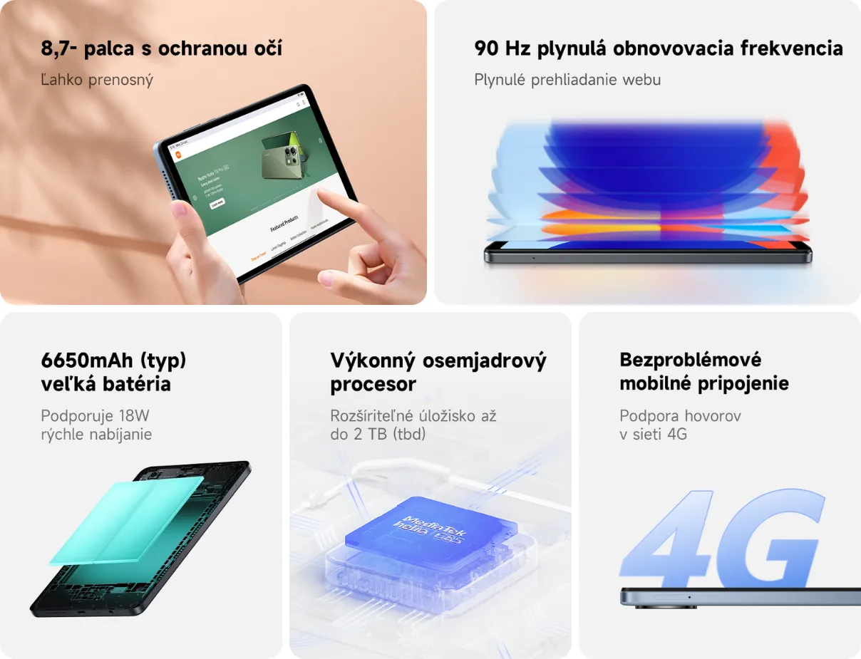 Hlavné funkcie tabletu Xiaomi Redmi Pad SE 4G 8,7