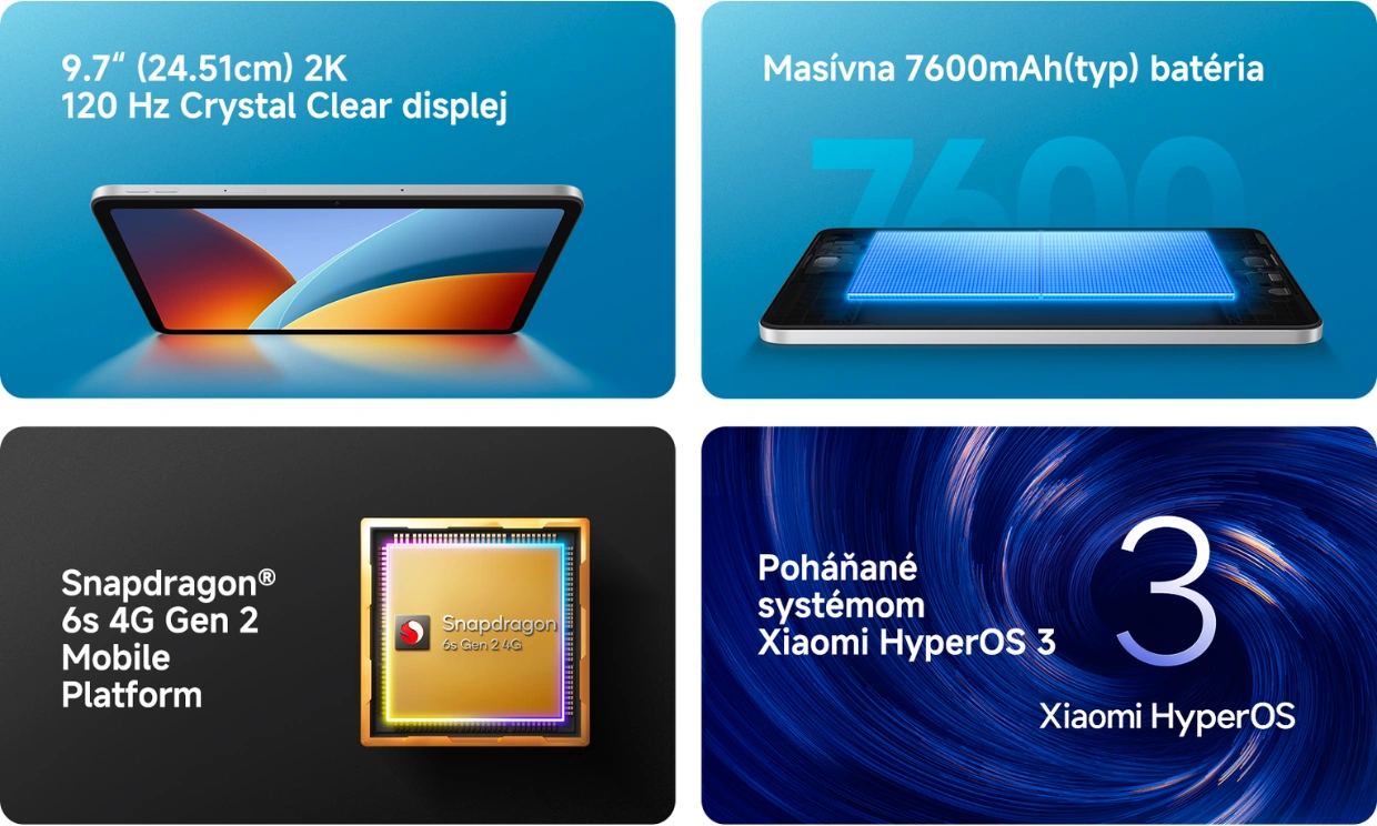 Kľúčové vlastnosti tabletu Redmi Pad 2 9,7.
