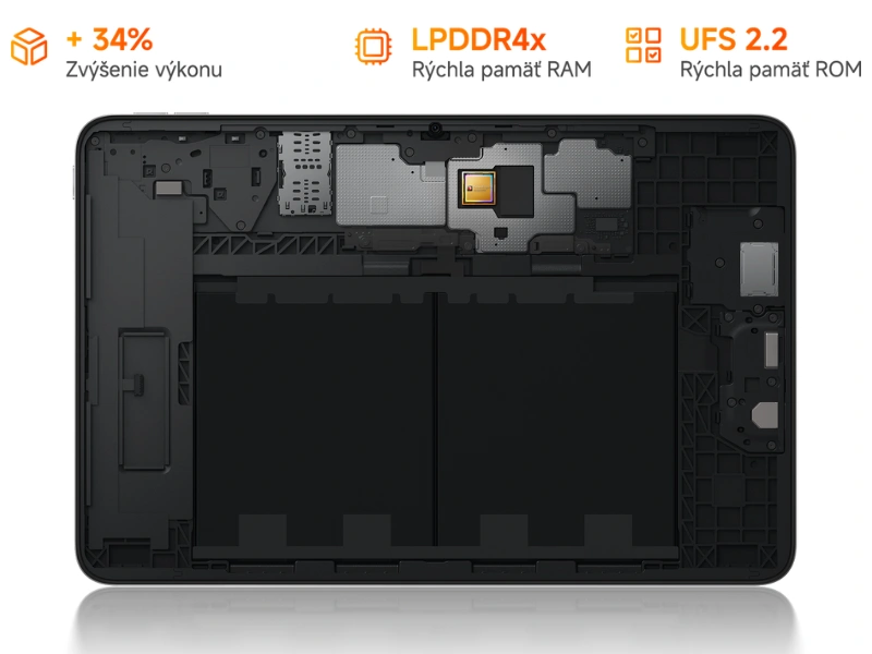 Vďaka špičkovému 6 nm procesoru MediaTek Helio G100-Ultra rýchlej LPDDR4X RAM a spoľahlivému úložisku UFS2.2 je tablet Redmi Pad 2 9,7 vynikajúci nástroj na prácu aj na zábavu.