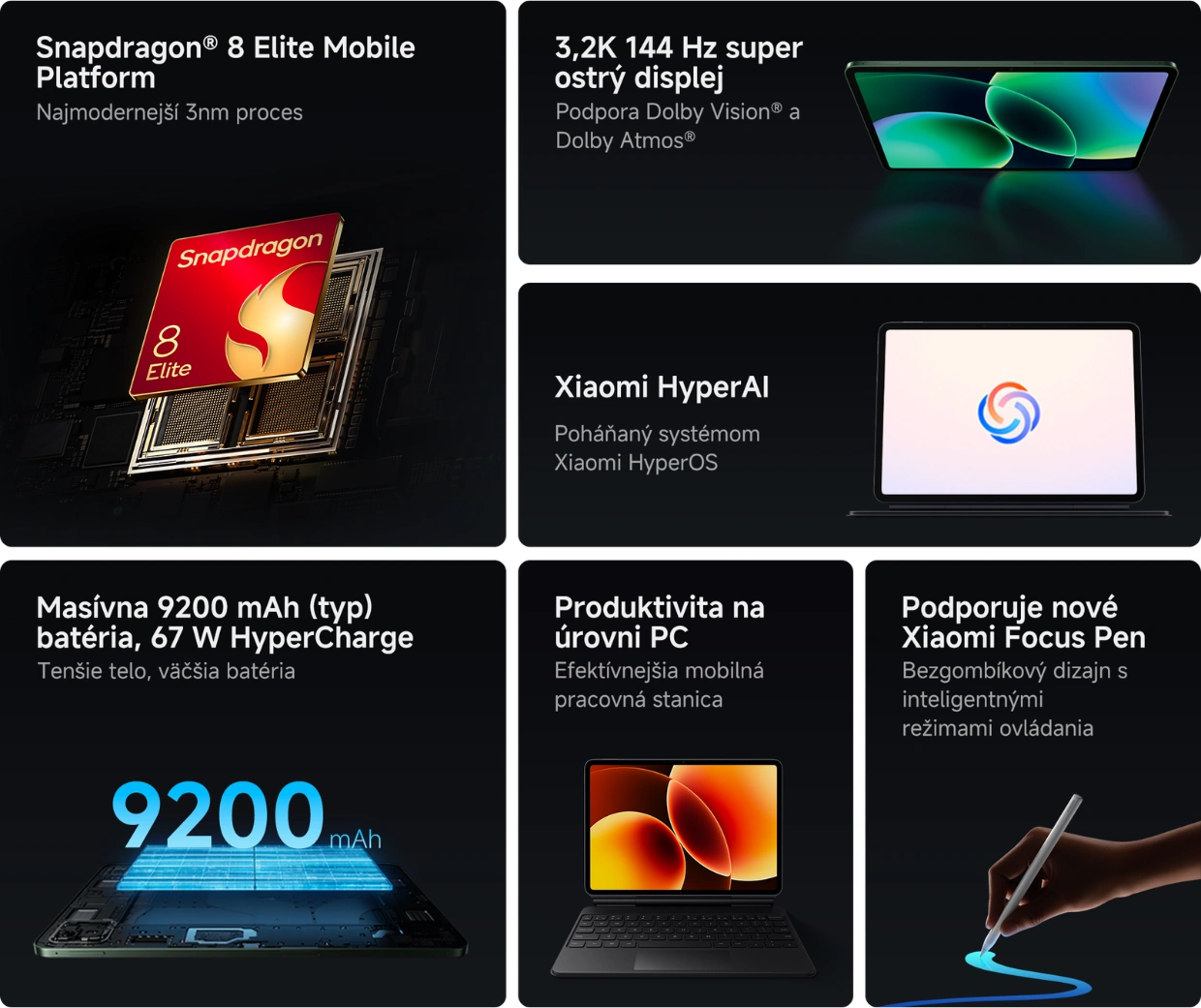 Kľúčové vlastnosti tabletu Xiaomi Pad 8 Pro.
