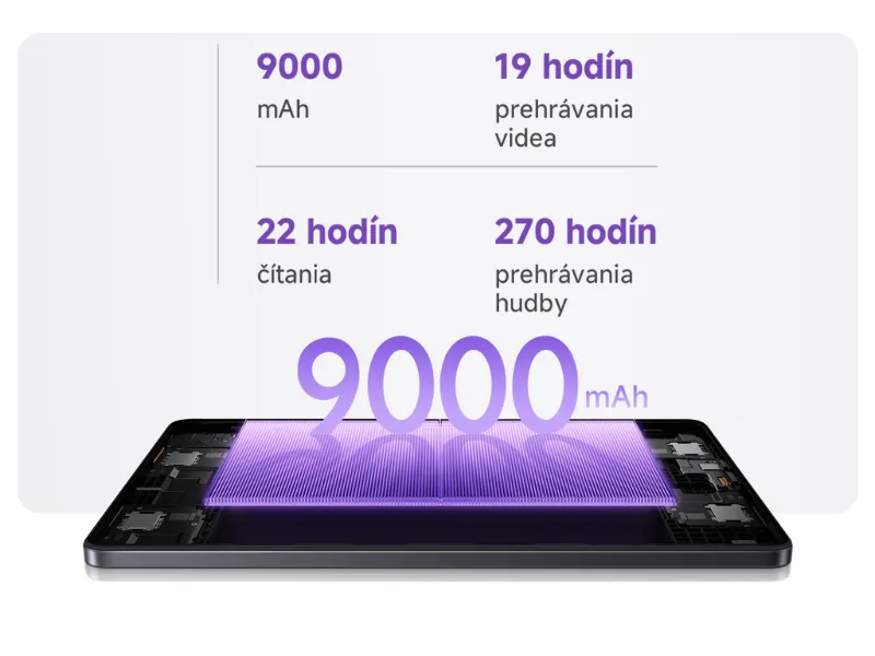 Nadštandardná 9000 mAh batéria tabletu Redmi Pad 2 4G zabezpečí dostatok energie na prácu aj vašu zábavu.