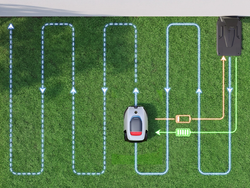 Dreame_A2 nabíjanie