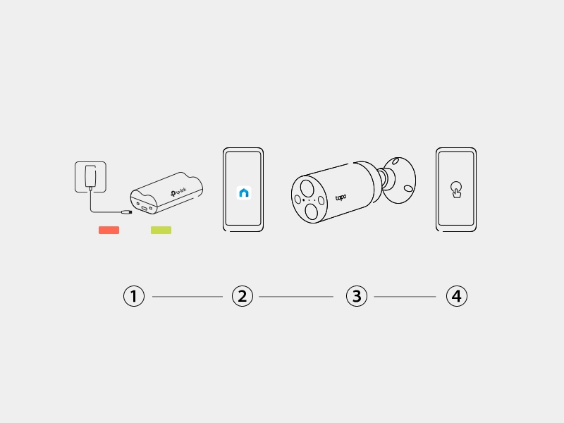 Tp-Link_Tapo_C420S2 inštalácia