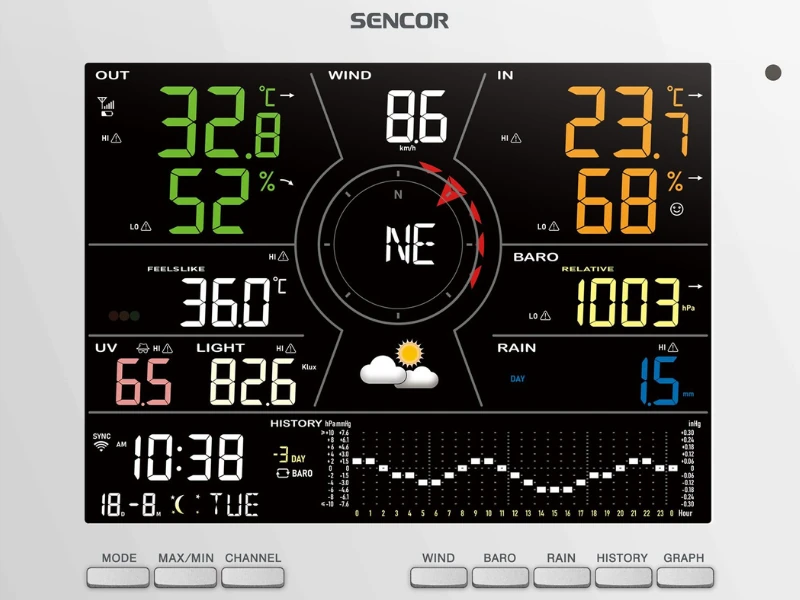 mnozstvo-merani-meteostanica-Sencor_