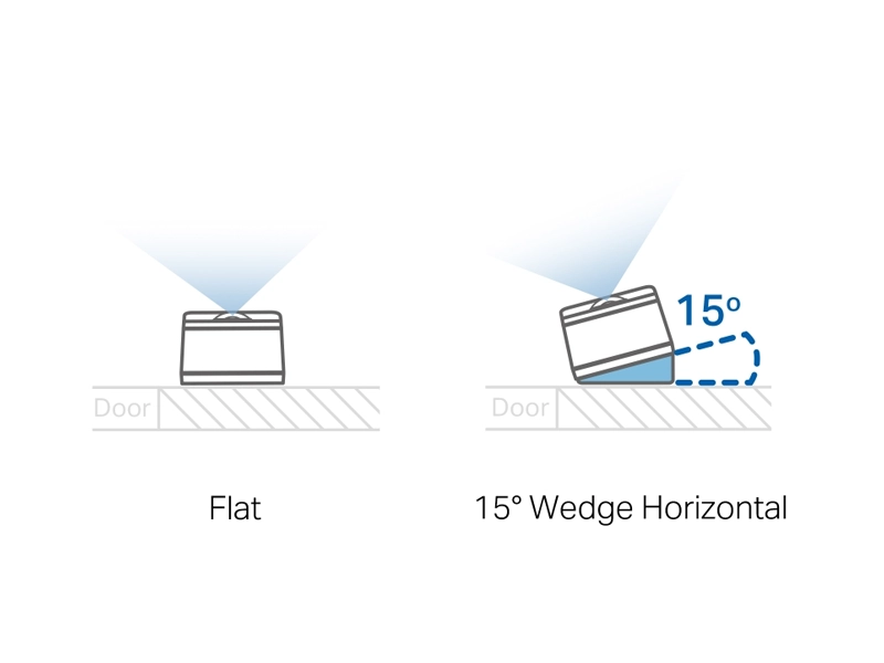 Tp-Link_Tapo_D230S1 umiestnenie