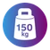 Ikona