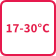 Mobilná klimatizácia Sencor s nastavením teploty 17-30°C