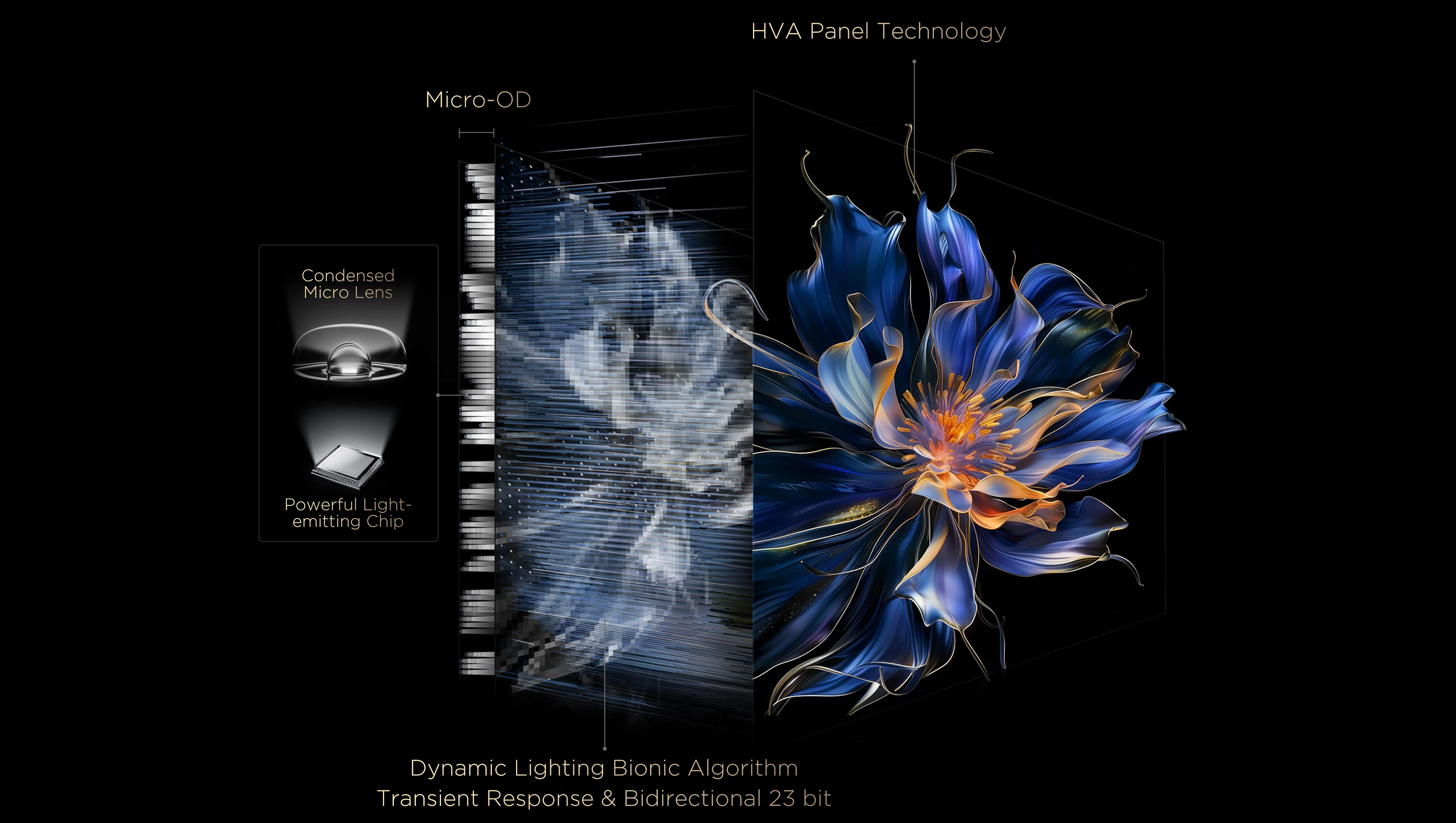 Powerful Light-emitting Chip